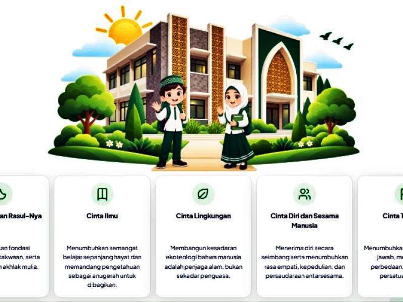 Sistem Analisis Humanis Berbasis Transparansi (SAHABAT) KBC