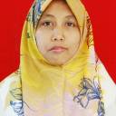 UMI FADILAH, S.Pd.I
